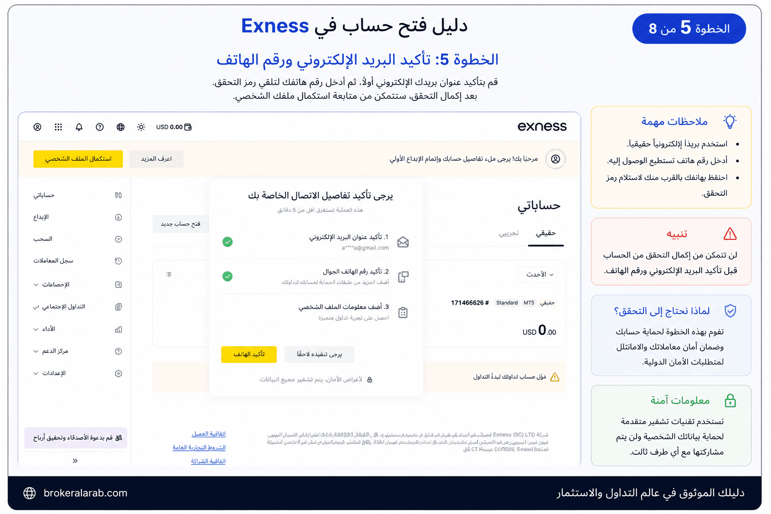 تأكيد البريد الإلكتروني ورقم الهاتف